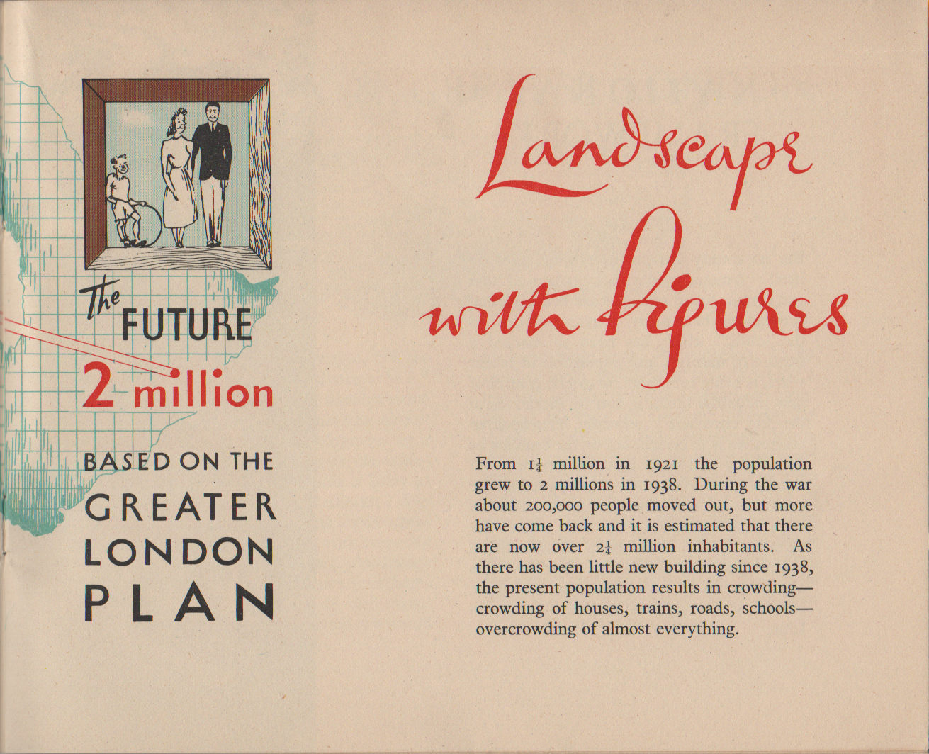 The page continues the graph from the previous image, with a prediction that the population would drop to 2 million in the future, based on the Greater London Plan. The text on the page is as follows: From 14 million in 1921 the population grew to 2 millions in 1938. During the war about 200,000 people moved out, but more have come back and it is estimated that there are now over 24 million inhabitants. As there has been little new building since 1938, the present population results in crowding- crowding of houses, trains, roads, schools- overcrowding of almost everything.