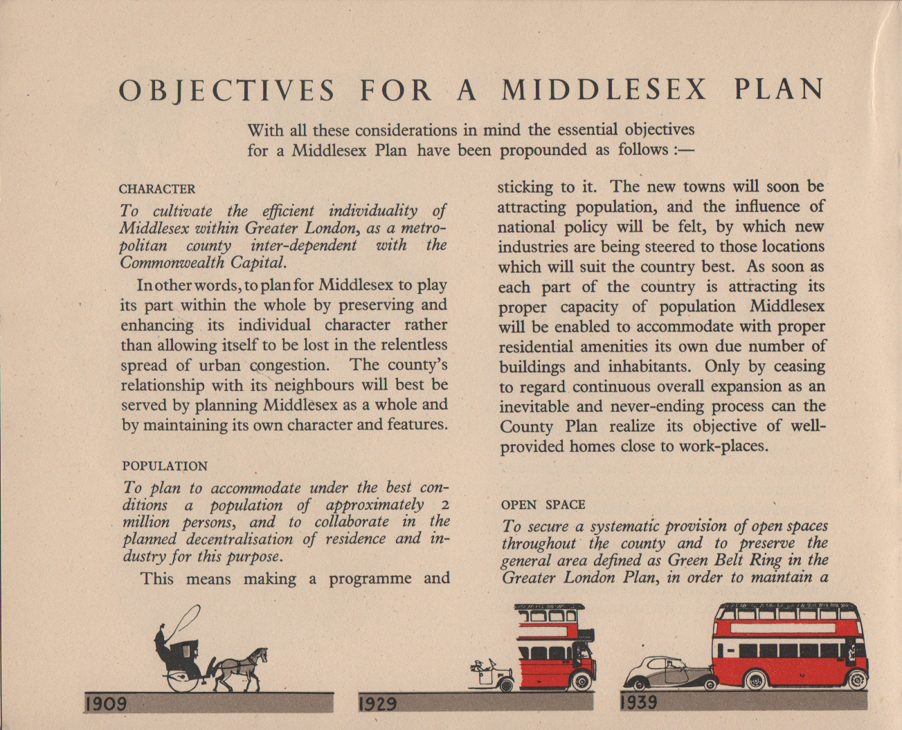 OBJECTIVES FOR A MIDDLESEX PLAN With all these considerations in mind the essential objectives for a Middlesex Plan have been propounded as follows :- CHARACTER To cultivate the efficient individuality of Middlesex within Greater London, as a metro- politan county inter-dependent with the Commonwealth Capital. In other words, to plan for Middlesex to play its part within the whole by preserving and enhancing its individual character rather than allowing itself to be lost in the relentless spread of urban congestion. The county's relationship with its neighbours will best be served by planning Middlesex as a whole and by maintaining its own character and features. POPULATION To plan to accommodate under the best con- ditions a population of approximately 2 million persons, and to collaborate in the planned decentralisation of residence and in- dustry for this purpose. This means making a programme and sticking to it. The new towns will soon be attracting population, and the influence of national policy will be felt, by which new industries are being steered to those locations which will suit the country best. As soon as each part of the country is attracting its proper capacity of population Middlesex will be enabled to accommodate with proper residential amenities its own due number of buildings and inhabitants. Only by ceasing to regard continuous overall expansion as an inevitable and never-ending process can the County Plan realize its objective of well- provided homes close to work-places. OPEN SPACE To secure a systematic provision of open spaces throughout the county and to preserve the general area defined as Green Belt Ring in the Greater London Plan, in order to maintain a [continues on next image]